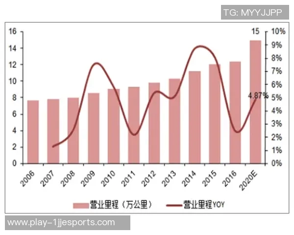 聚焦CSGOTES的速度话题探讨与未来发展趋势分析