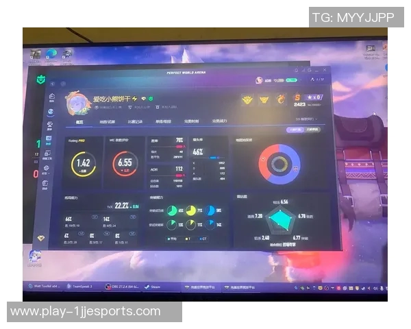 esports最新数据FPX在CSGO技术排行榜中荣登第十名展现强劲实力与团队合作精神