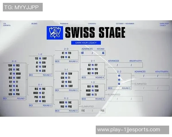 热议王者荣耀BLG战队配合变革与战术创新的深度分析实时新闻