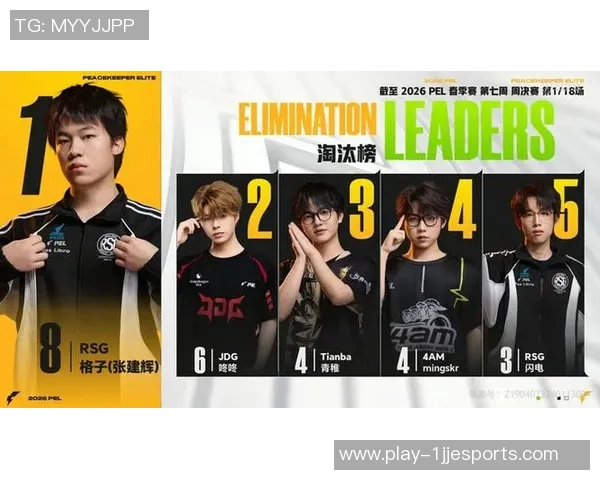 2026电竞新闻和平精英巨献揭秘JDG战队的迅猛崛起与战术策略分析